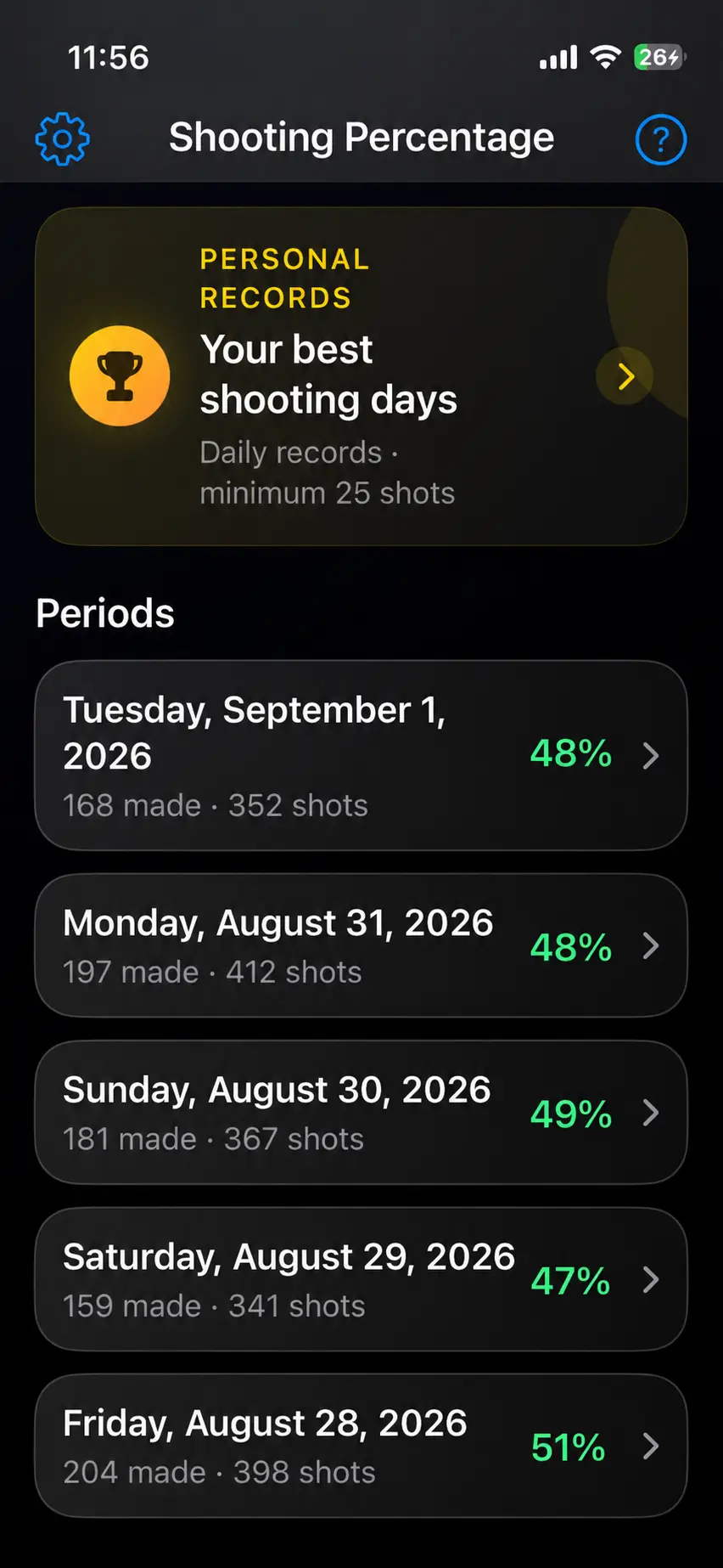 Training history in the iPhone app